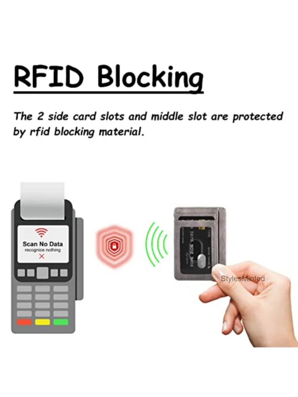 RFID Blocking Minimalist Slim Front Pocket Wallet Card Holder